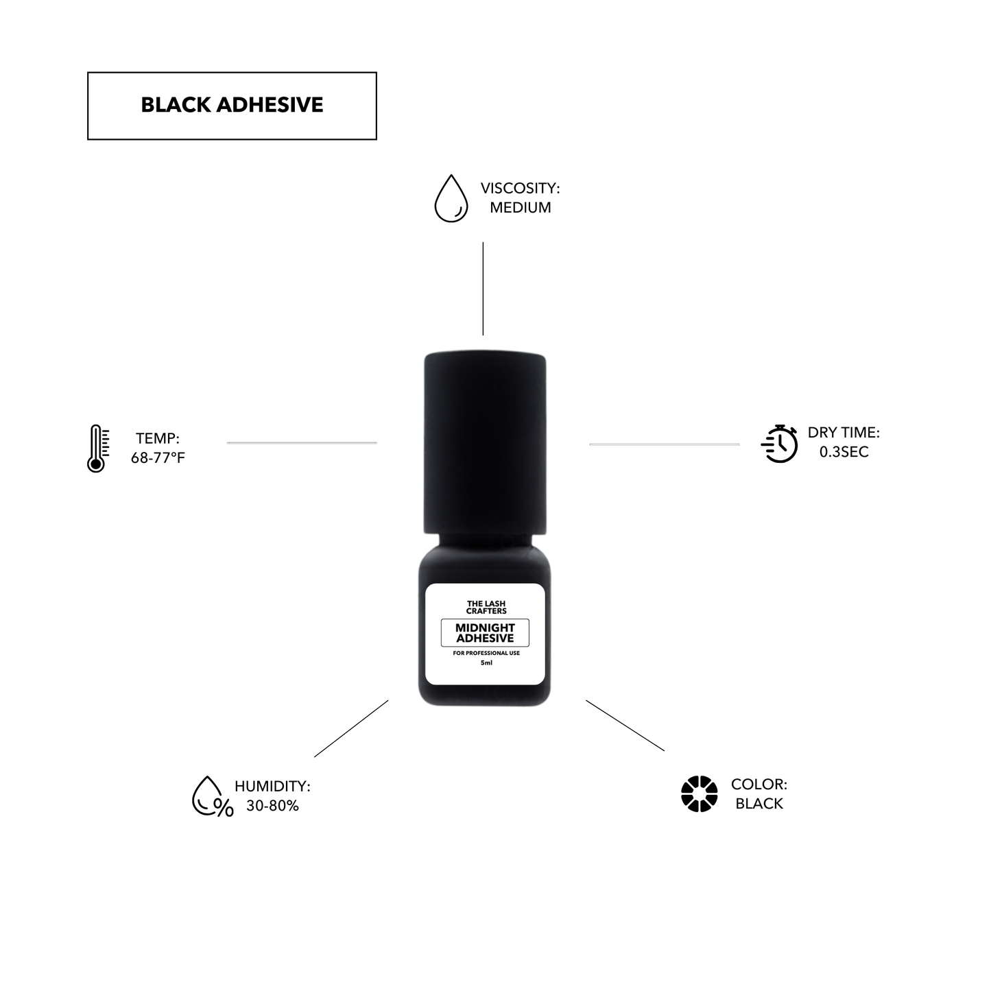 black lash adhesive bottle for eyelash extensions
lash glue for professional lash artists
the lash crafters black glue