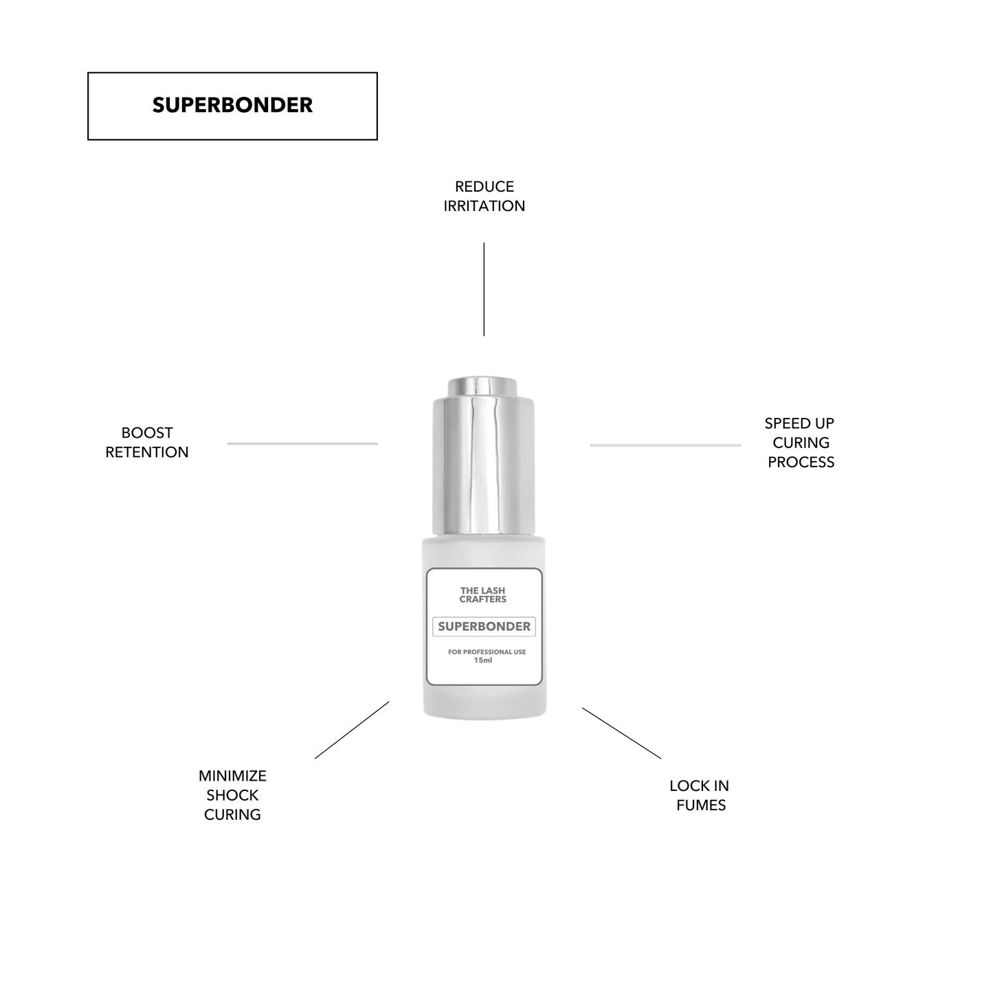 Superbonder | Eyelash Extension Supplies