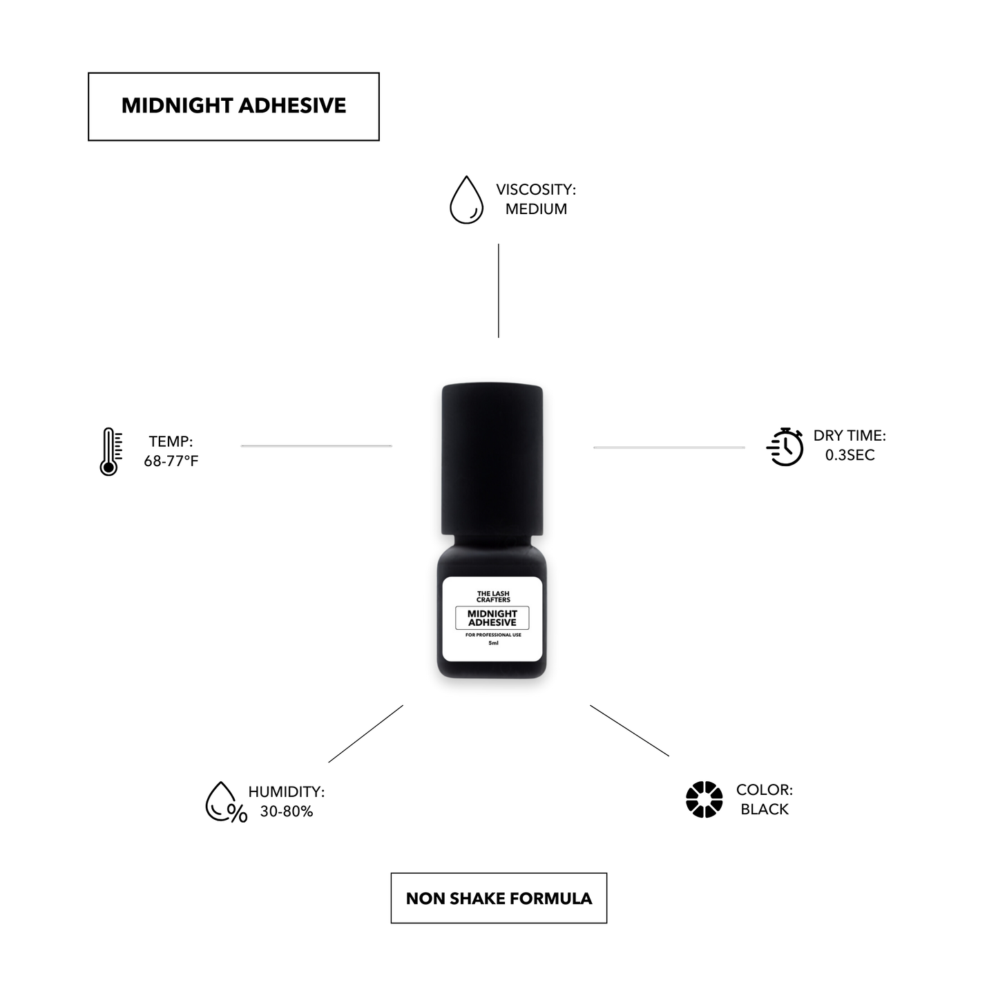 midnight lash glue dark adhesive
non shake lash glue for sensitive clients
dark lash adhesive 0.5 second dry time